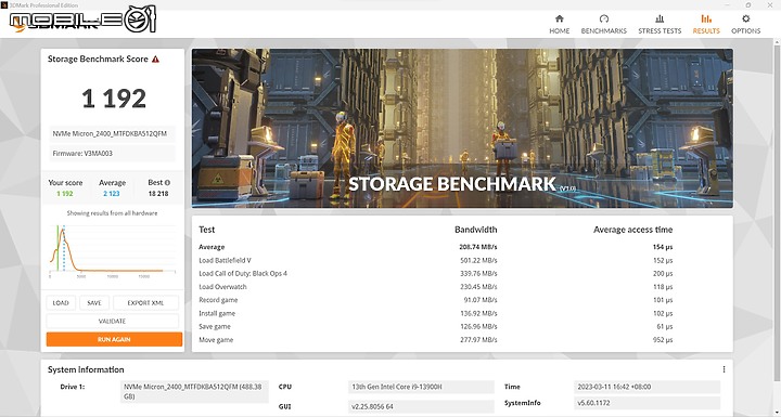 ASUS TUF Gaming F15 (2023) 電競筆電｜升級 i9 處理器與優異顯示色域的實惠之選！