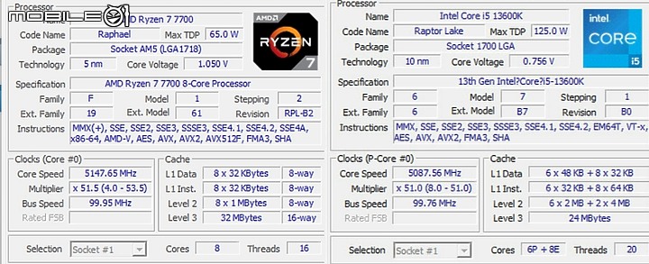 [測試] 平行換換病 Core i5 13600K 與 Ryzen 7 7700 的較量