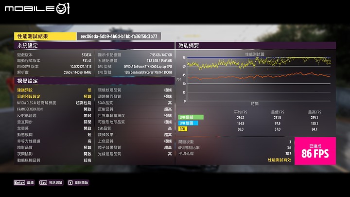 ASUS TUF Gaming F15 (2023) 電競筆電｜升級 i9 處理器與優異顯示色域的實惠之選！