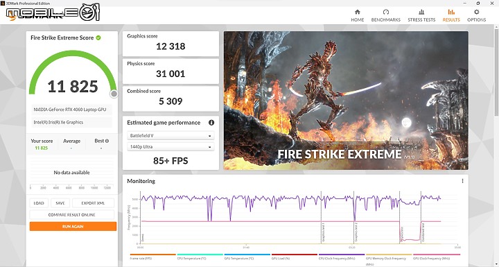 ASUS TUF Gaming F15 (2023) 電競筆電｜升級 i9 處理器與優異顯示色域的實惠之選！