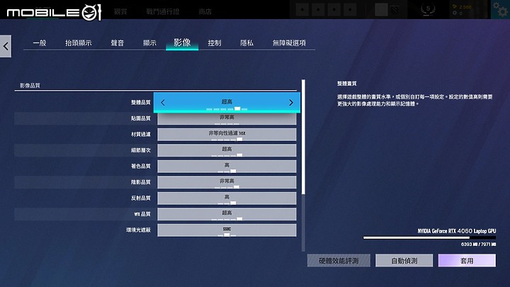 ASUS TUF Gaming F15 (2023) 電競筆電｜升級 i9 處理器與優異顯示色域的實惠之選！