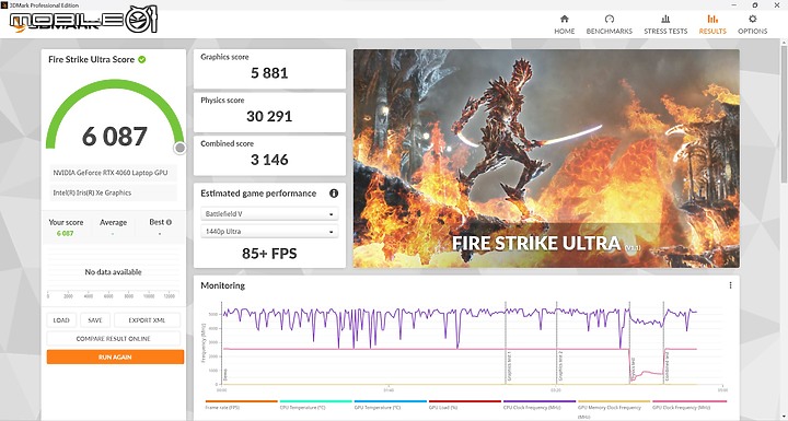 ASUS TUF Gaming F15 (2023) 電競筆電｜升級 i9 處理器與優異顯示色域的實惠之選！