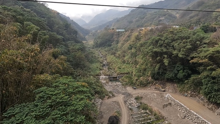 騎士耐森 重機環島-新中橫/阿里山+ Joymax心得分享 CTX1300. CB350. X-ADV 750