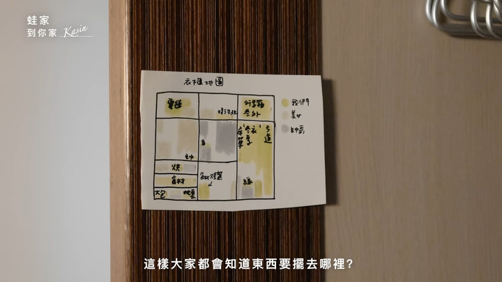 【開箱】從雜貨控到斷捨離!衣服只有21件,極簡女生Kasin的超強收納技,打造無印風居家生活