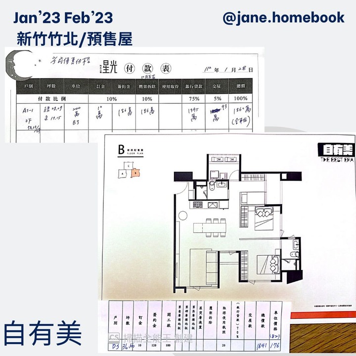 2023年新竹/竹北 20個建案預售屋開價分享