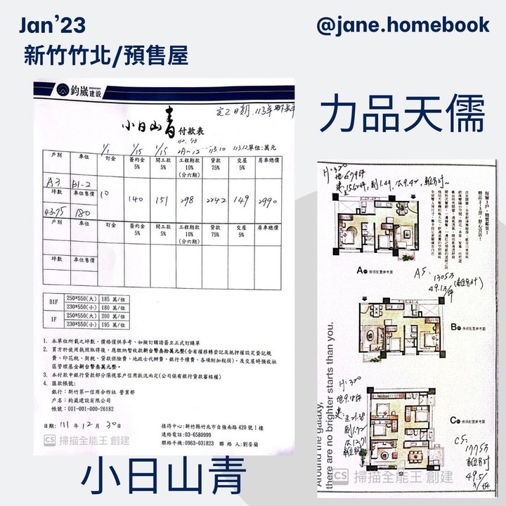 2023年新竹/竹北 20個建案預售屋開價分享