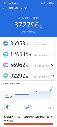 三星Galaxy A54體驗｜全能防水中階再臨！