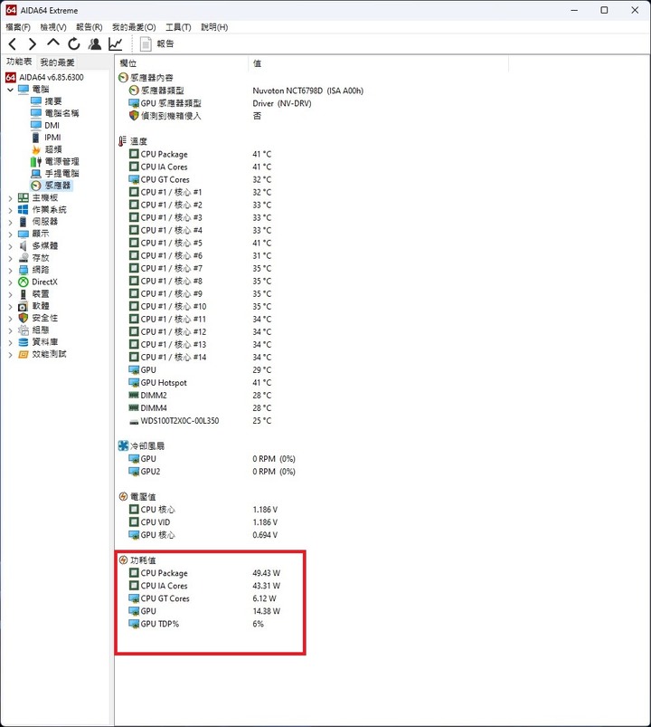 [開箱] 給蛇蛇一個雞肺 蛇吞象GAMER PRO 750W