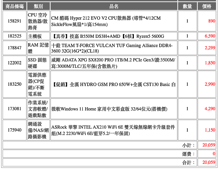 純文書機這樣配置可以嗎?