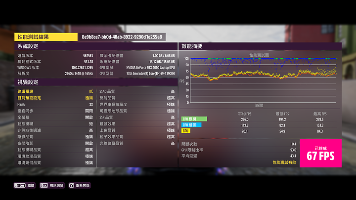 ASUS TUF Gaming F15 (2023) 電競筆電｜升級 i9 處理器與優異顯示色域的實惠之選！