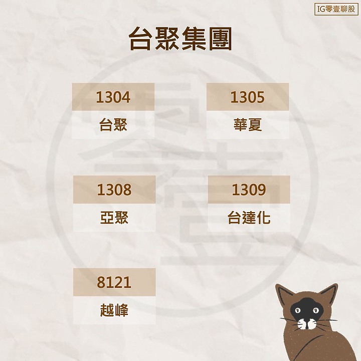 台聚集團 - 個股介紹