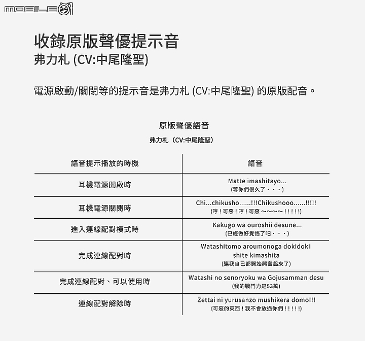 將兒時回憶戴入耳中 final x 七龍珠 Z 聯名系列真無線耳機開箱