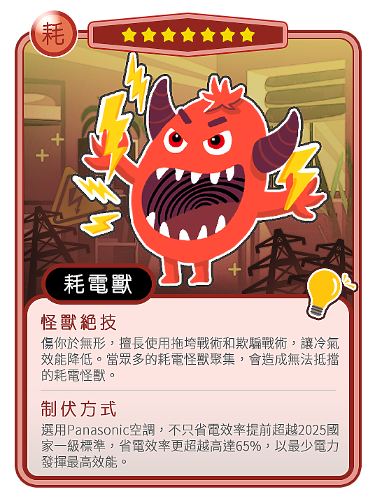 【玩測驗抽機票活動預告】你家空調有怪獸？立刻檢測你家是否也成怪獸產地