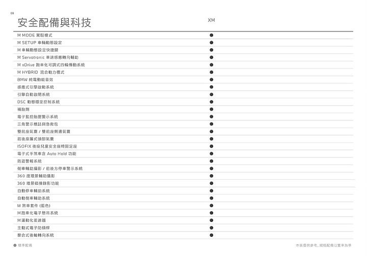 點我看大圖 【實拍】BMW XM 國內首度亮相,M GmbH 有史以來最強市售車!