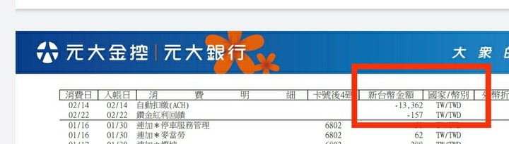 元大信用卡現金回饋我真的有賺到嗎？