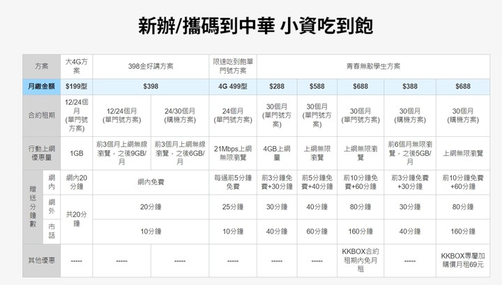 S23 Ultra新機實體好美