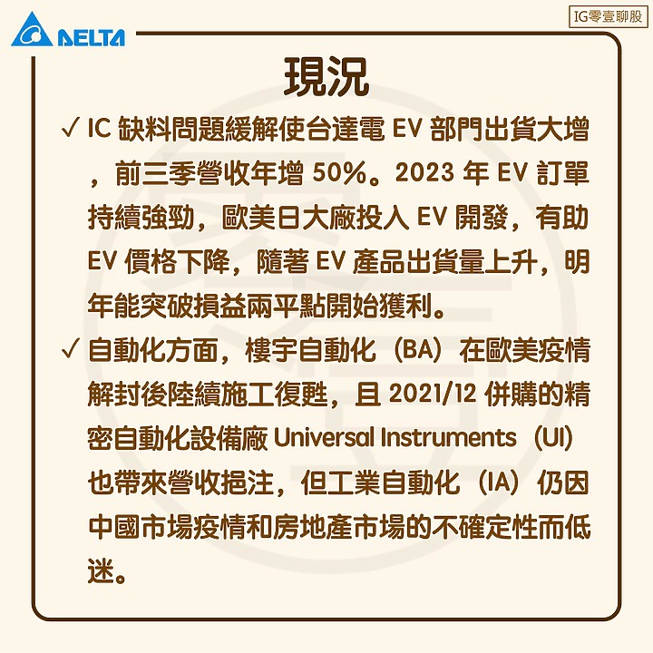 點我看大圖 台達電集團 - 個股介紹