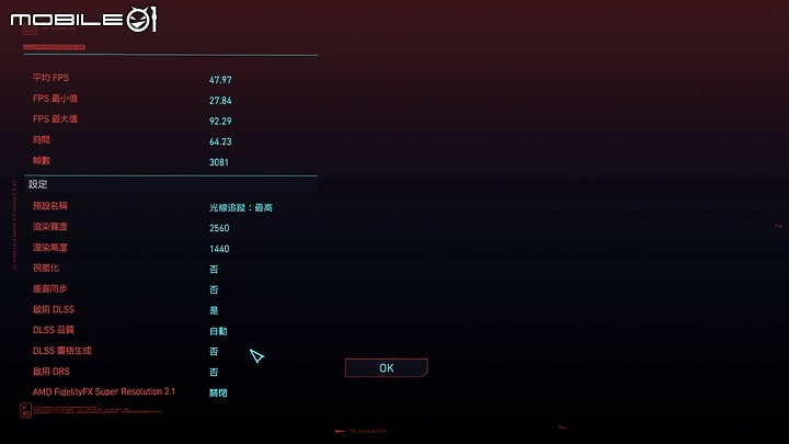 ASUS TUF Gaming F15 (2023) 電競筆電｜升級 i9 處理器與優異顯示色域的實惠之選！