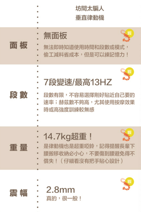 垂直律動機的挑選