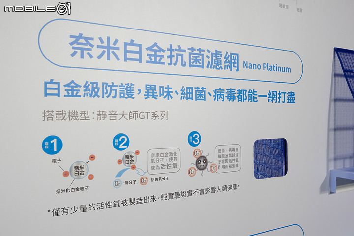 【採訪】2023 三菱電機「氣場大師」新概念｜從冷氣到空清除濕機，創造家的好氣場！