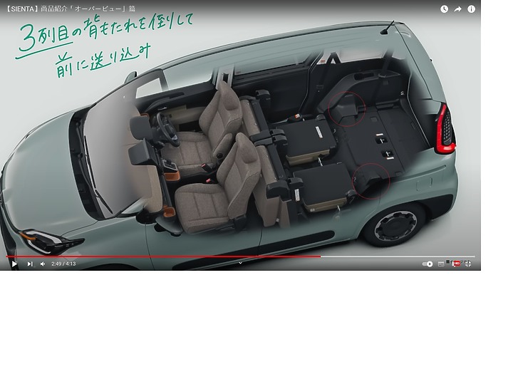 Sienta MK2 2016~2023新車配置與售價對照表