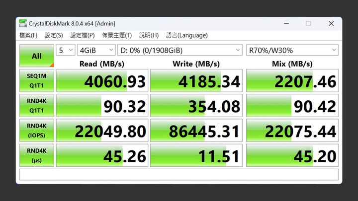 點我看大圖 ADATA LEGEND 850 開箱,不僅創作,傳奇進化