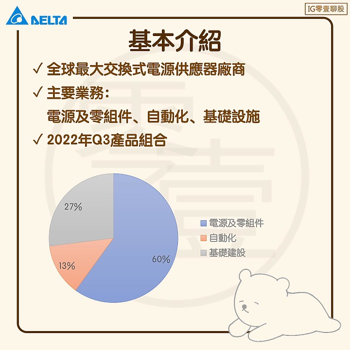 點我看大圖 台達電集團 - 個股介紹