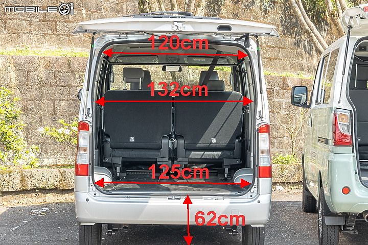 商用廂車雙強對決｜Toyota Town Ace vs. CMC Veryca 配備 / 空間 / 動力大比拼