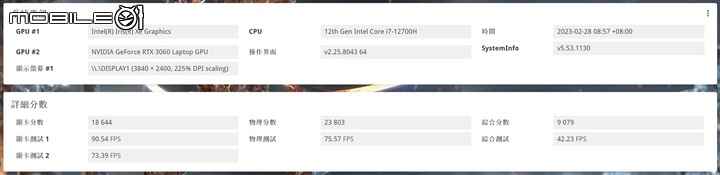 【試用】HP ENVY 16 極致效能，為創作者而生的觸控筆電