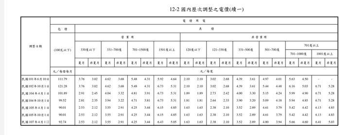 點我看大圖