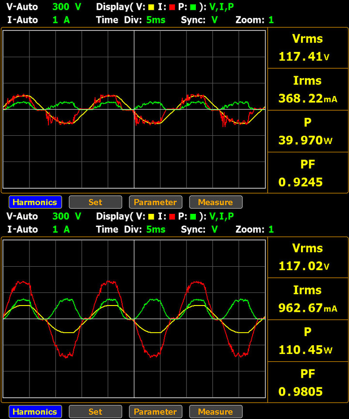 台達電Innergie C10 Lite筆電Type-C 100W PD充電器開箱