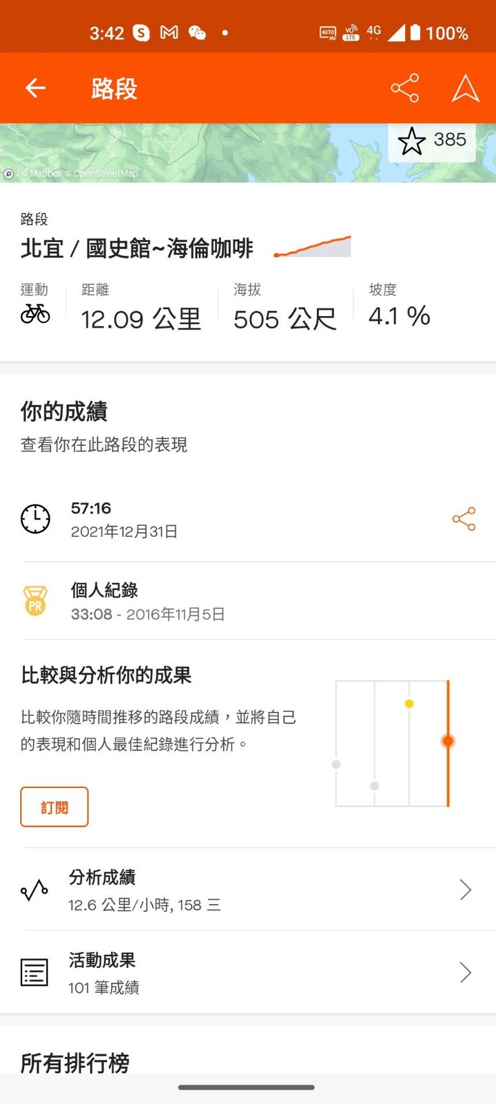 練習曲 | 100趟北宜海倫咖啡 | 各種不同的風貌