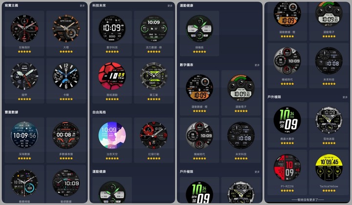 [ 開享 - 華米 智慧手錶系列 ] Amazfit Falcon 征服極限、隼星悍將 超旗艦級智慧手錶