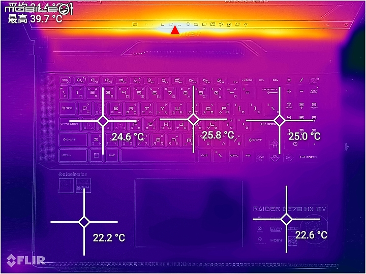 MSI Raider GE78 HX 13V 測試報告|超增壓技術引爆極限效能