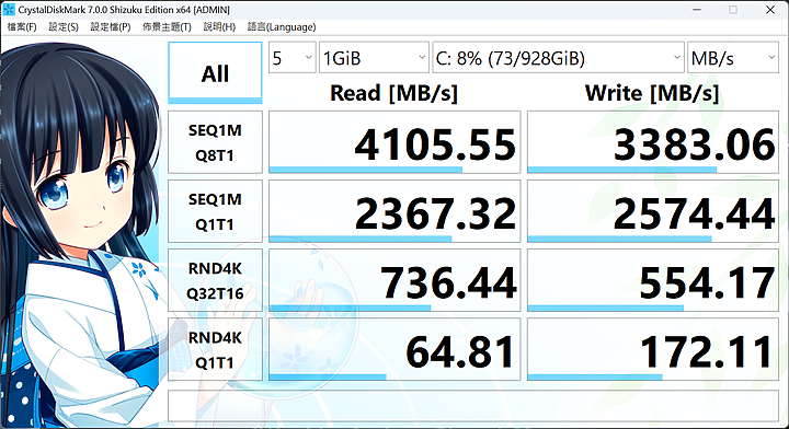 [開箱] ROG Flow Z13 (2023) GZ301VV 3/12新增CPU燒機測試