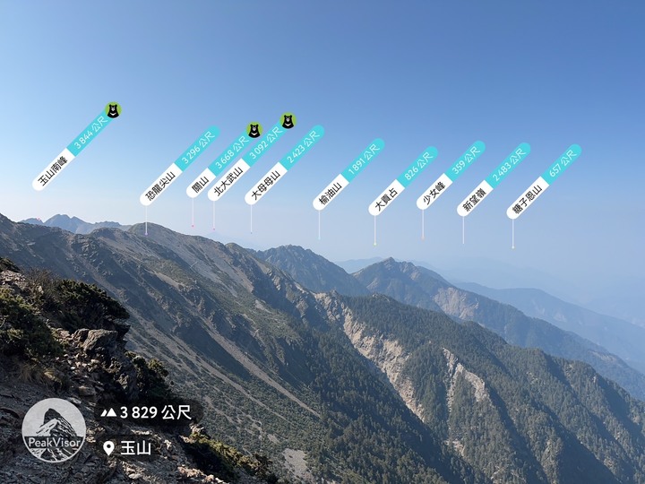 「善願必佑」的玉山西、北峰行