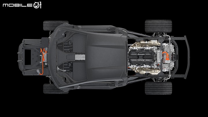 【海外新訊】Lamborghini 揭露旗艦油電超跑「LB744」之強大動態性能,共提供 13 種行車模式搭配!