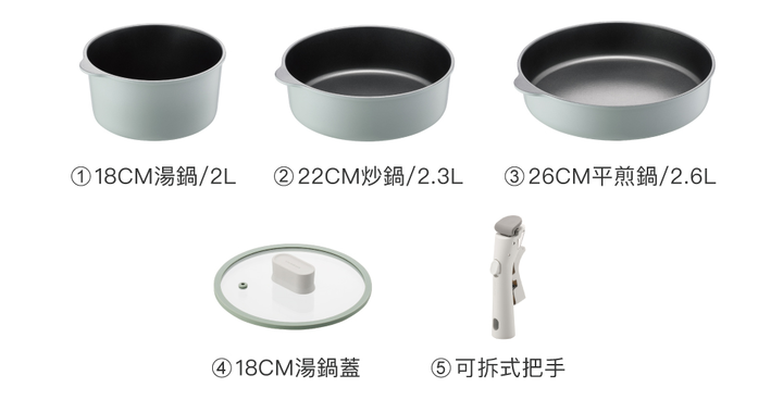 [開箱] 樂扣樂扣可拆式鍋具組使用心得