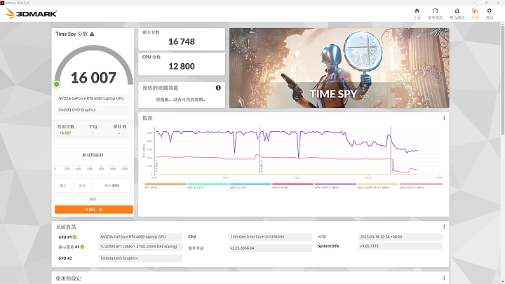 全面持家!? ｜ ROG STRIX SCAR 18 G834JZ-0031A13980HX-NBL首發評測