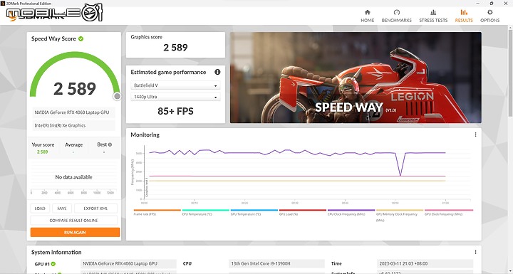 ASUS TUF Gaming F15 (2023) 電競筆電｜升級 i9 處理器與優異顯示色域的實惠之選！
