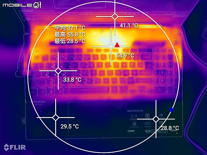 ASUS TUF Gaming F15 (2023) 電競筆電｜升級 i9 處理器與優異顯示色域的實惠之選！