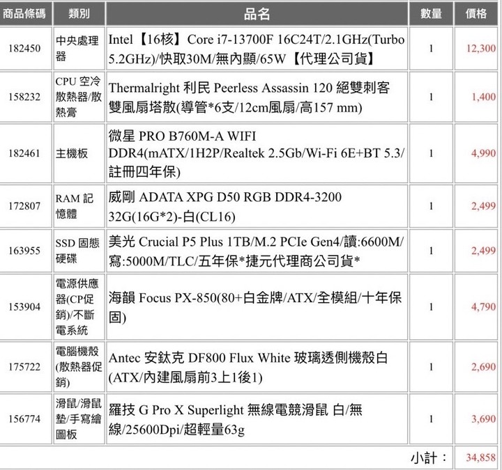 預算35K遊戲用的電腦