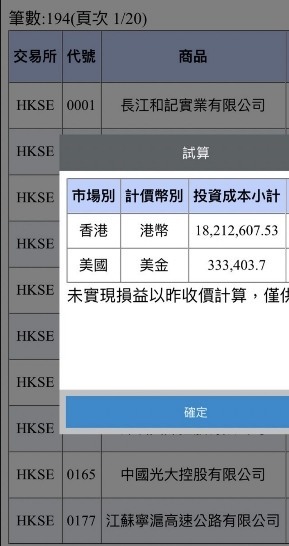 我的人生… 是不是有點病態了 !! (補充 繳稅單 + 股票庫藏)