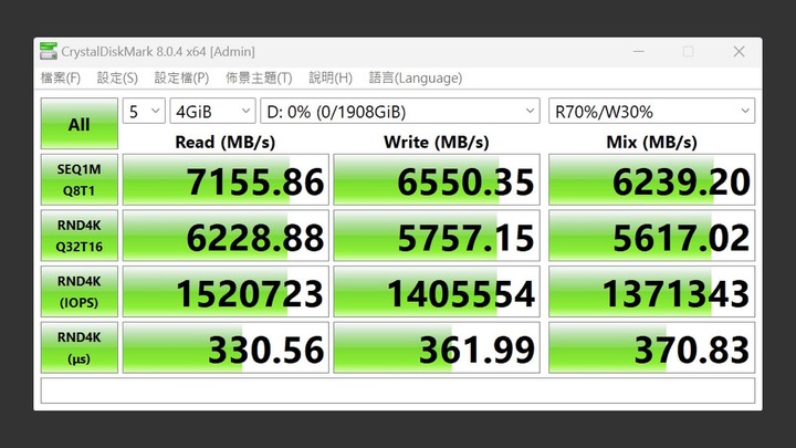 點我看大圖 你一定認識的那個他,轉身帶來新速度 Solidigm P44 Pro 2TB