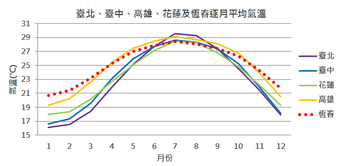 德國博樂Blauberg DOF-全戶式新風除濕除濕清淨三合一開箱