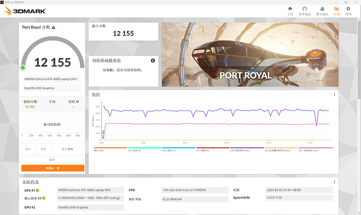 全面持家!? ｜ ROG STRIX SCAR 18 G834JZ-0031A13980HX-NBL首發評測