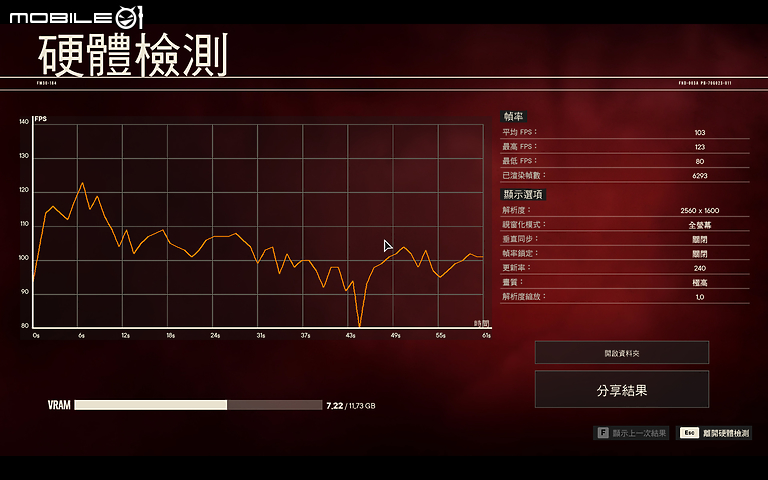 MSI Raider GE78 HX 13V 測試報告|超增壓技術引爆極限效能