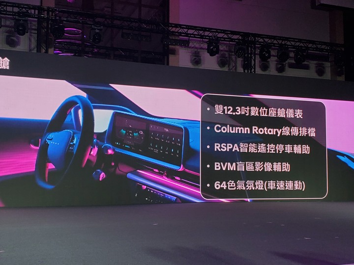 【快報】Hyundai Ioniq 6 169.9萬元起正式上市,油電Tucson L、大改款Kona隨後跟進!