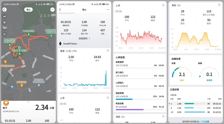 [ 開享 - 華米 智慧手錶系列 ] Amazfit Falcon 征服極限、隼星悍將 超旗艦級智慧手錶