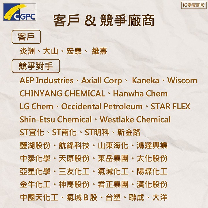 台聚集團 - 個股介紹